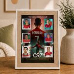 Cuadros CR7