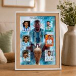 Cuadros Messi